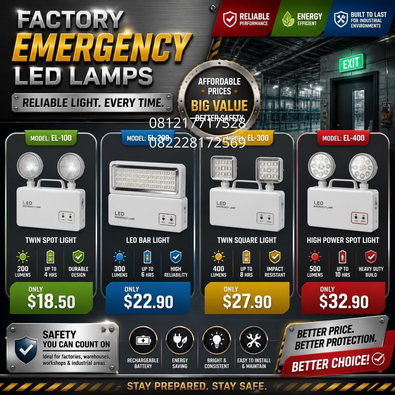 supplier lampu emergency industri
