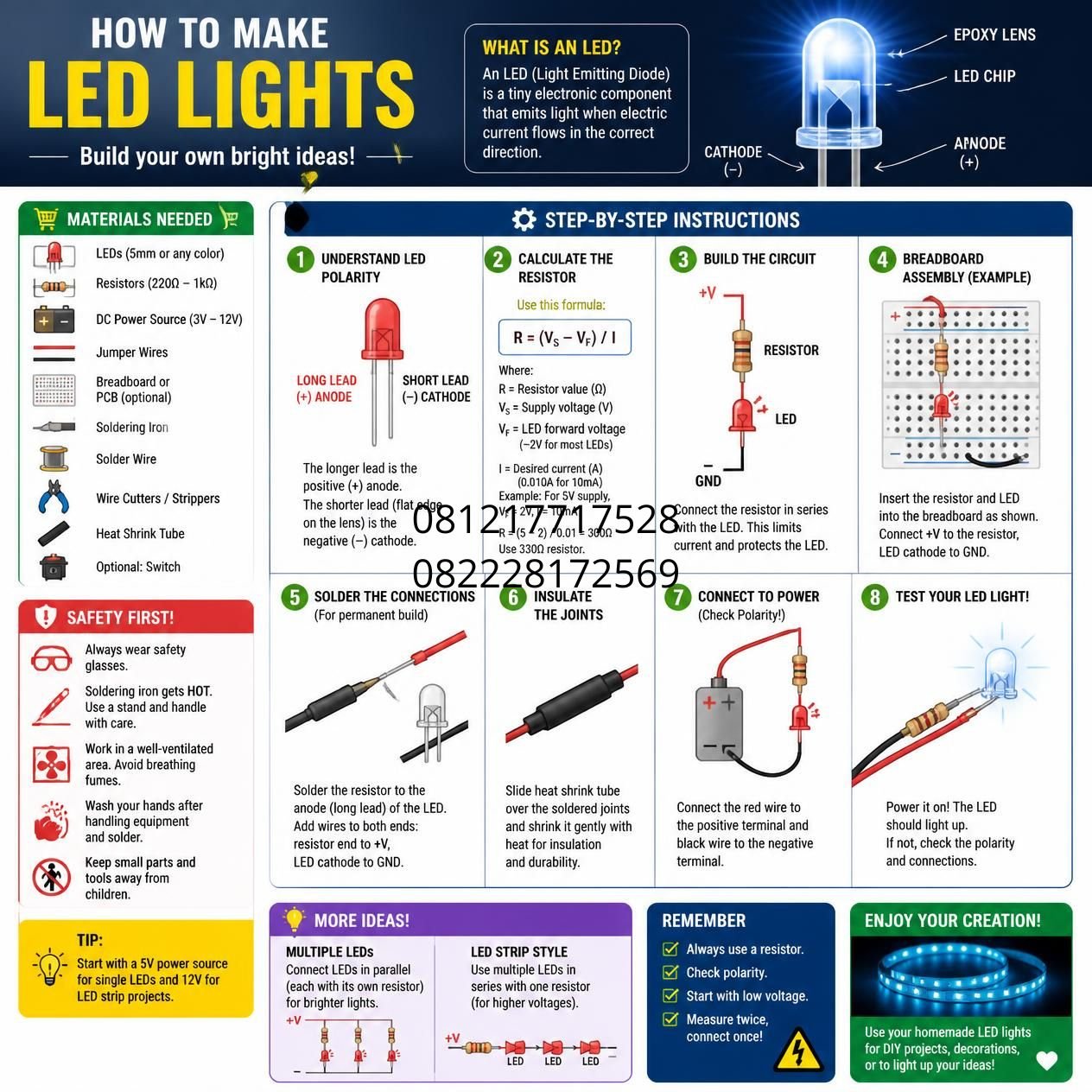 rangkaian LED hemat energi