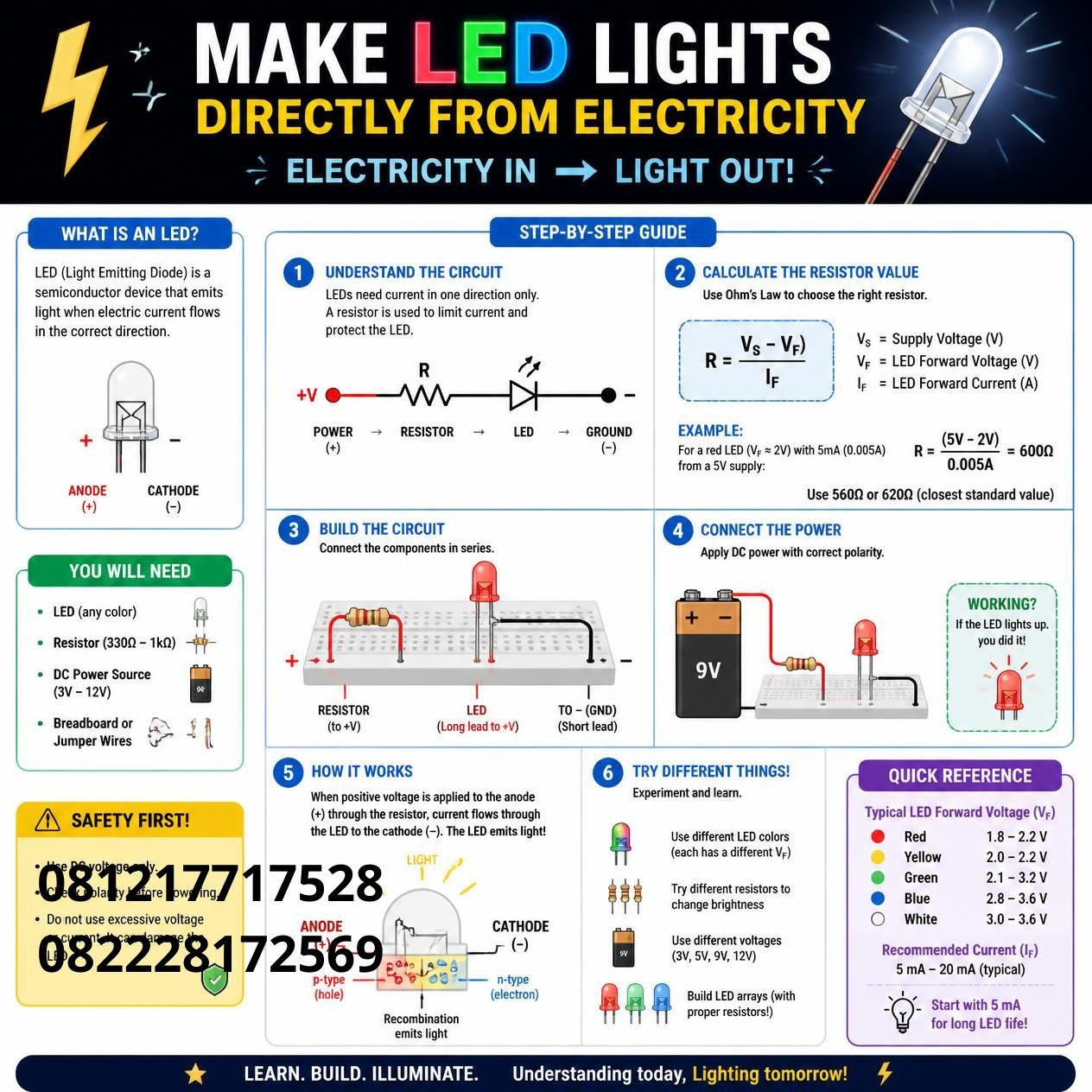 Cara Memasang Lampu LED