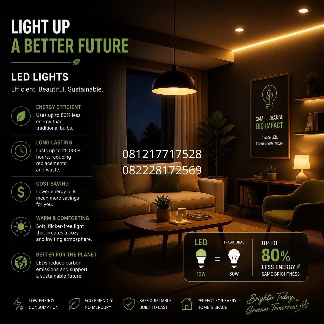 Keunggulan Lampu LED