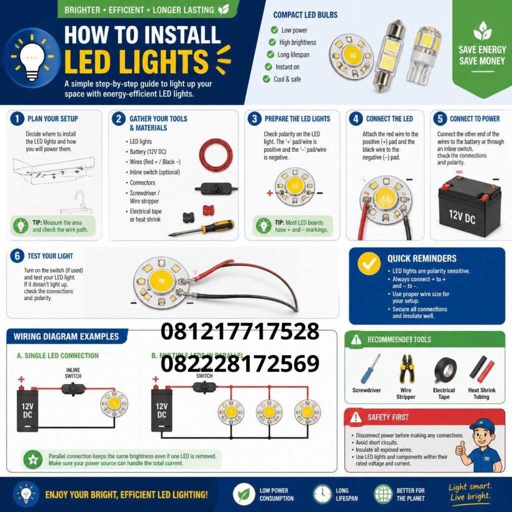 Cara Pasang Lampu LED Motor